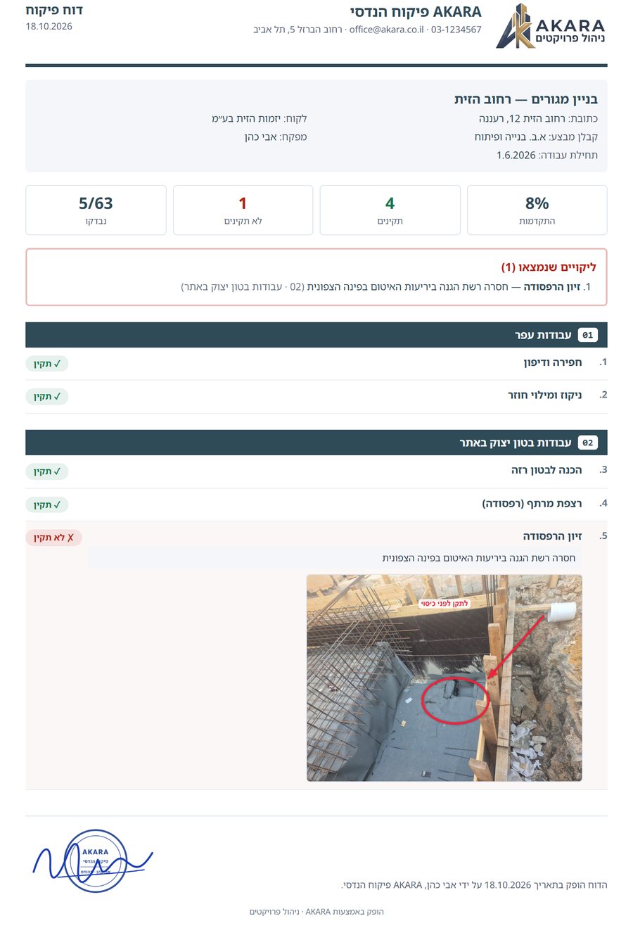 דוח פיקוח — מרתף ואיטום, עם סטטוסים, תמונות מסומנות וחתימות